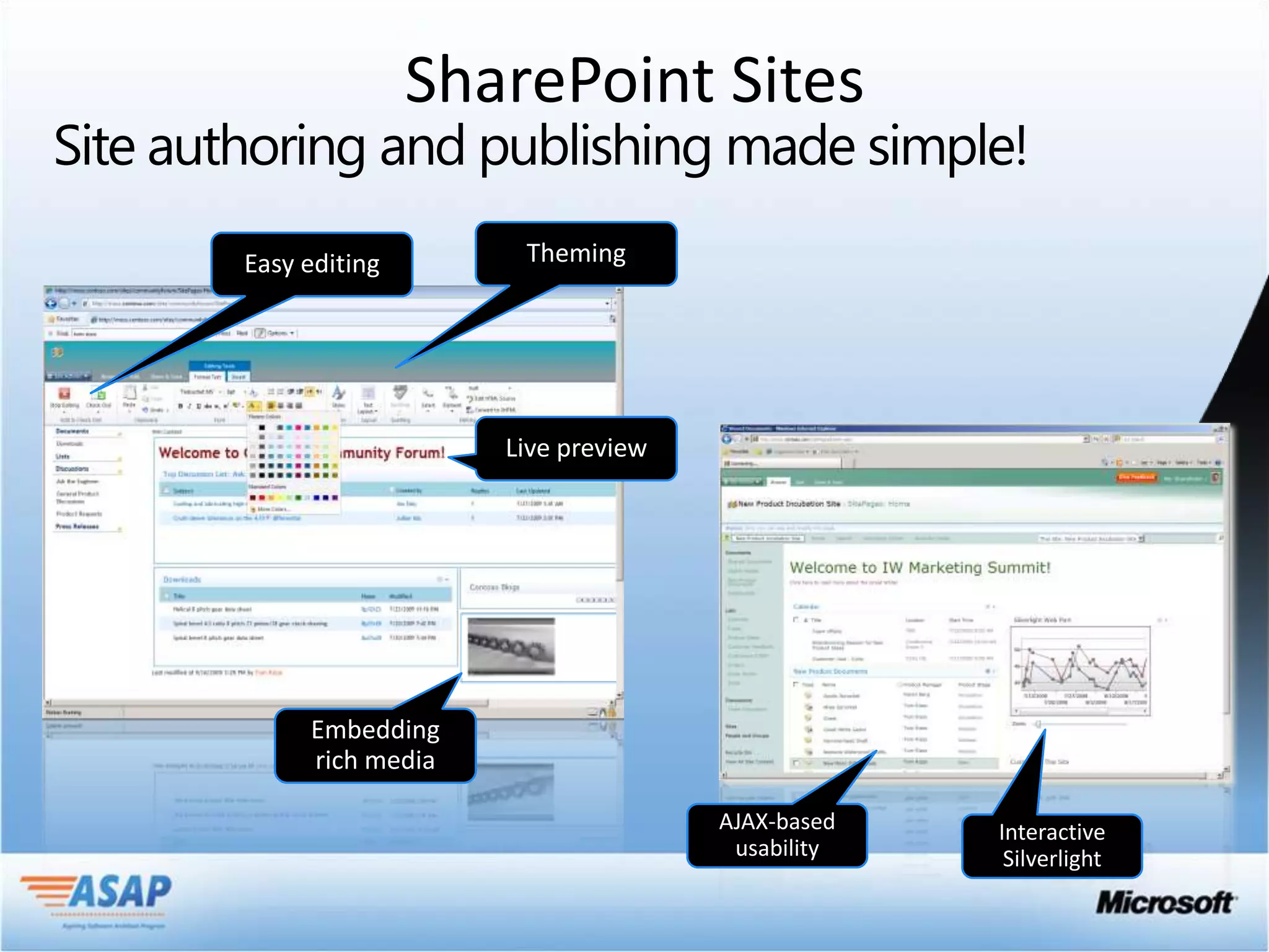 SharePoint Sites
Site authoring and publishing made simple!
 