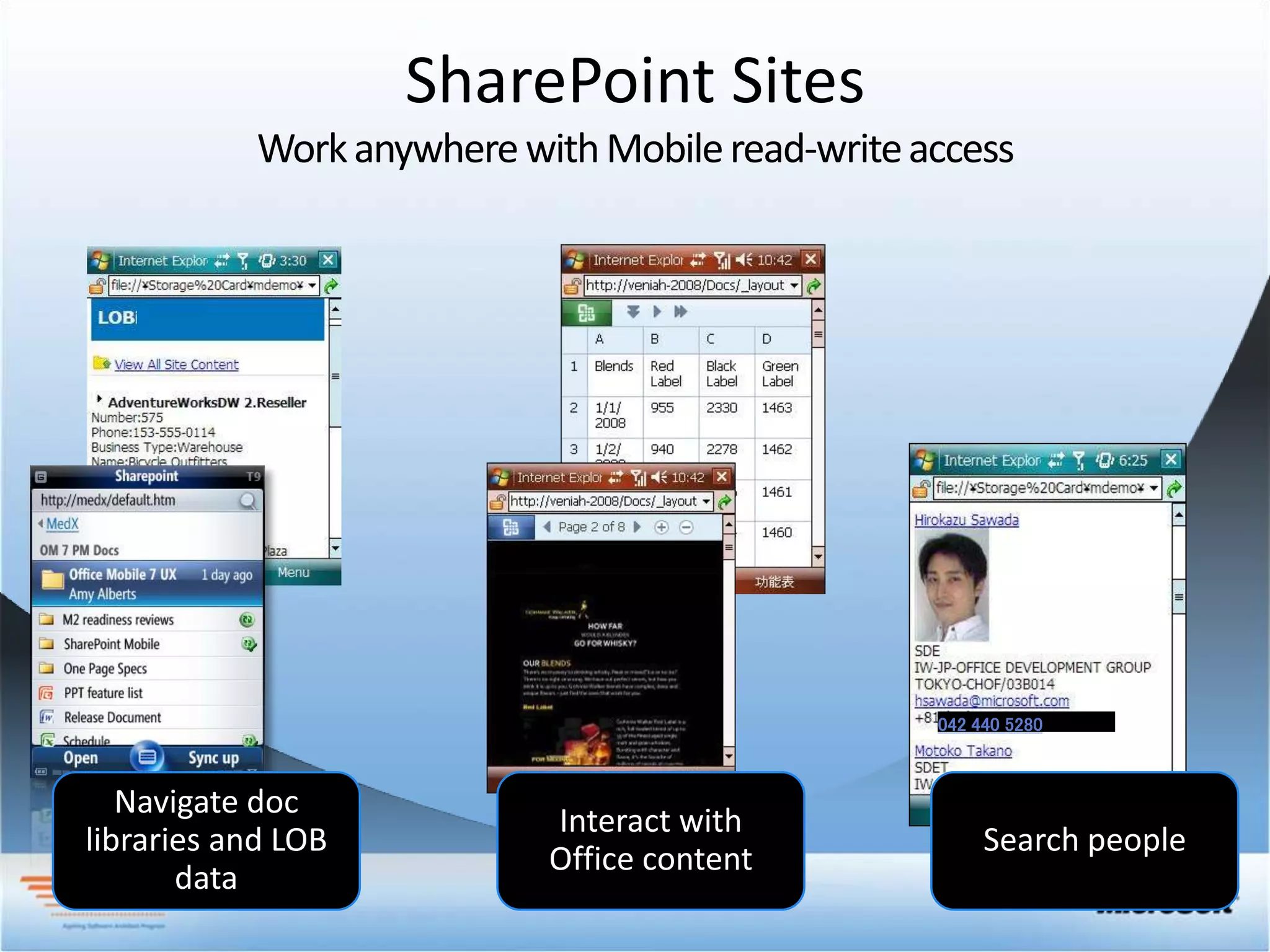 SharePoint Sites
Work anywhere with Mobile read-write access




                                      042 440 5280
 