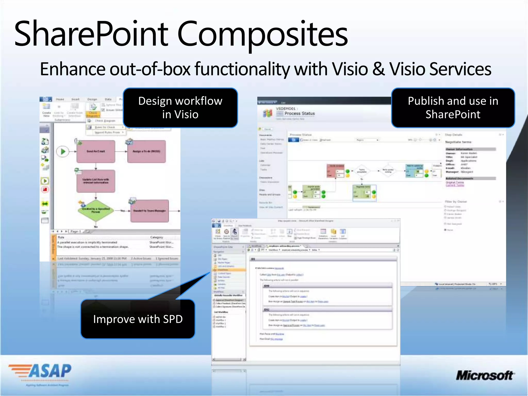 SharePoint Composites
 Enhance out-of-box functionality with Visio & Visio Services
 