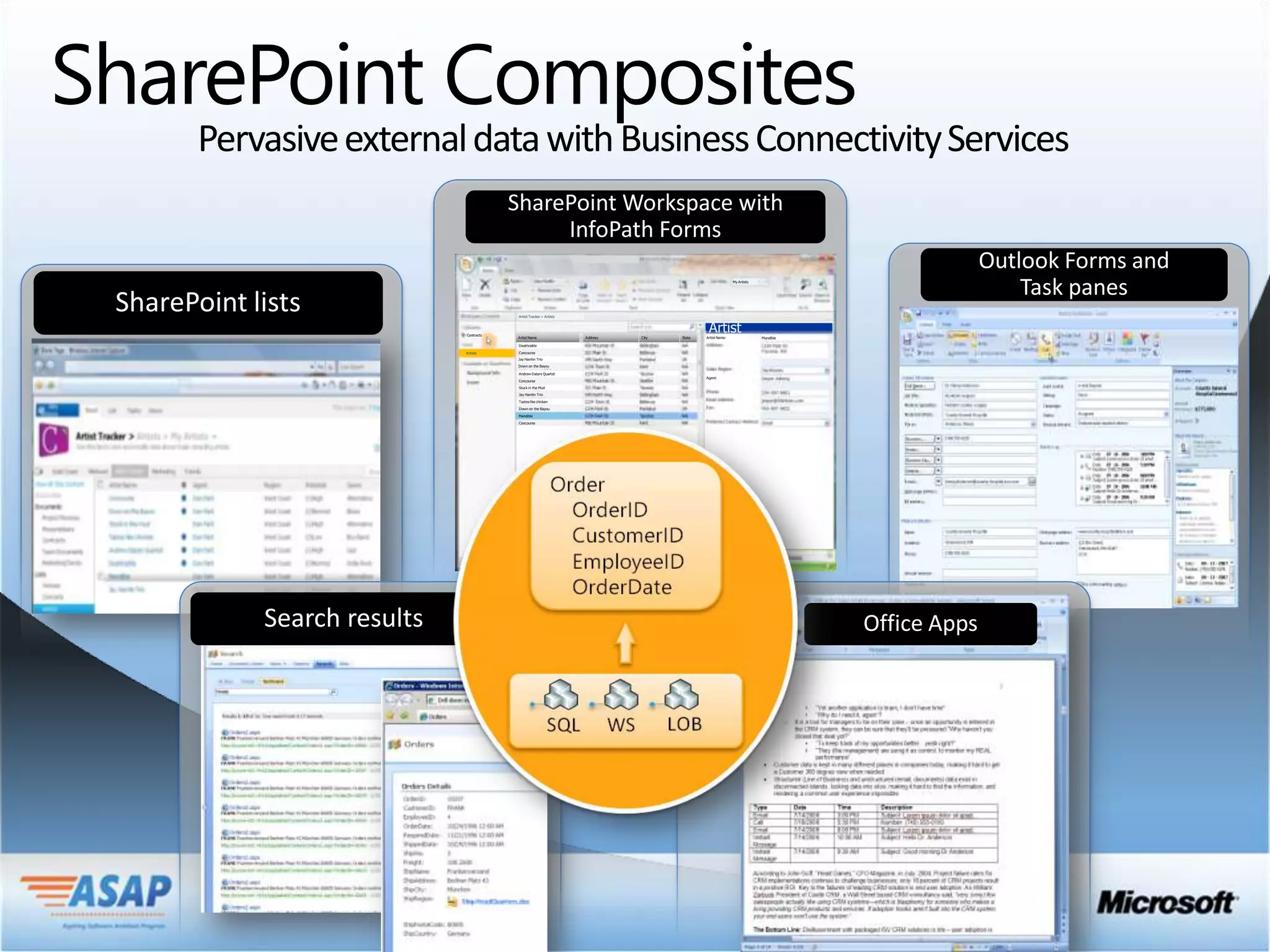 SharePoint Composites
   Pervasive external data with Business Connectivity Services


                                                                                                    My Artists




                                 Artist Tracker > Artists




                     Contracts
                                 Artist Name                Address   City   State
                                                                                      Artist
                                                                                     Artist Name:                Mandible

                                 Deathrattle

                     Artists     Concourse
                                 Jay Hamlin Trio
                                 Down on the Bayou

                                 Andrew Datars Quartet
                                                                                     Agent:
                                 Concourse
                                 Stuck in the Mud
                                 Jay Hamlin Trio
                                 Tastes like chicken
                                 Down on the Bayou
                                 Mandible

                                 Concourse
 