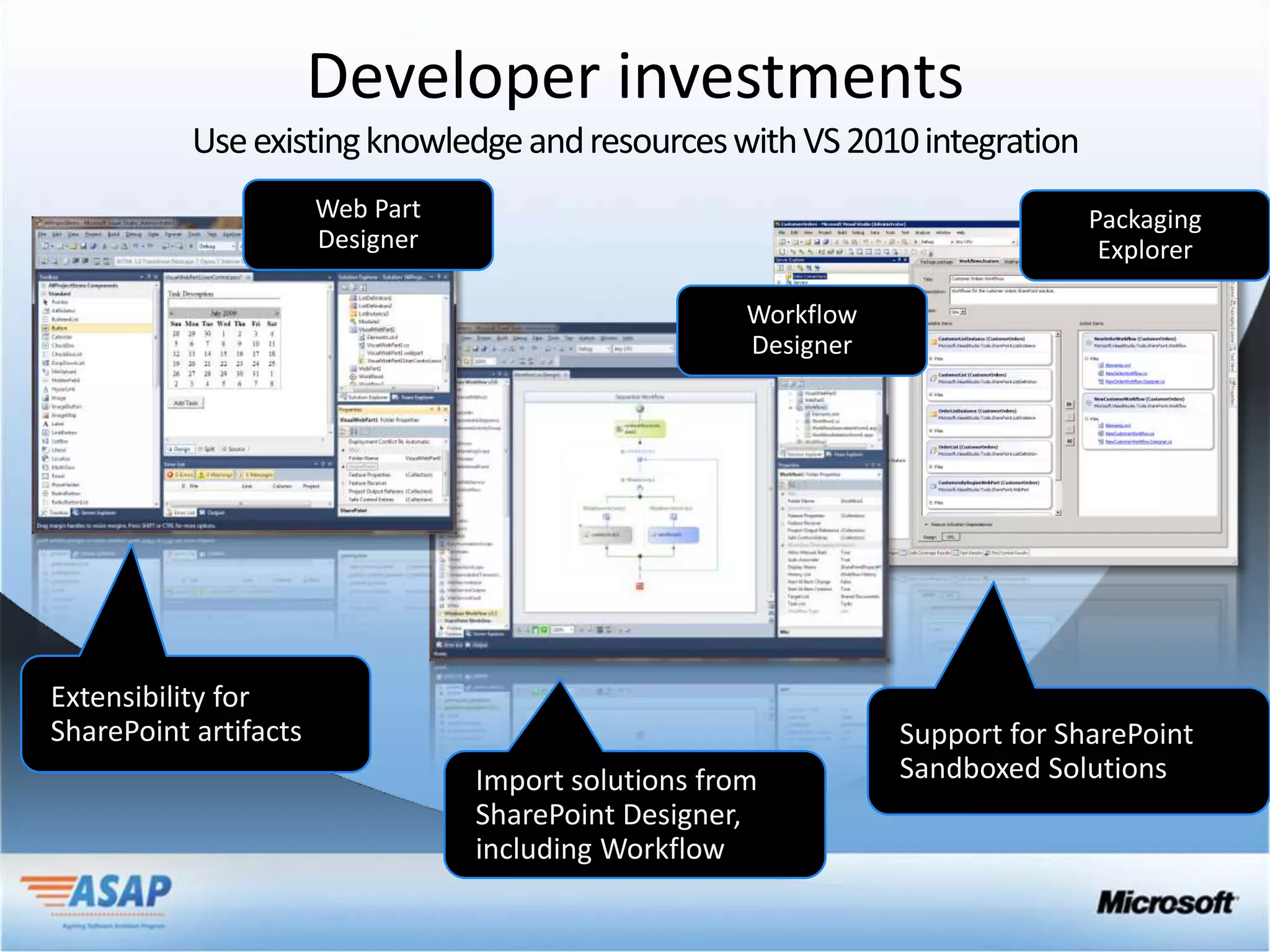 Developer investments
           Use existing knowledge and resources with VS 2010 integration




Extensibility for
SharePoint artifacts                                       Support for SharePoint
                              Import solutions from        Sandboxed Solutions
                              SharePoint Designer,
                              including Workflow
 