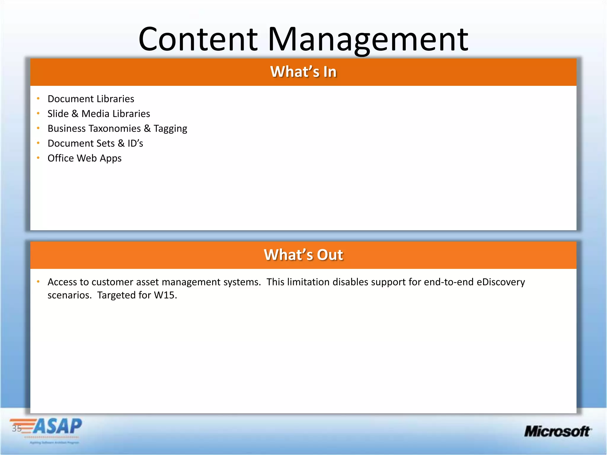 Content Management




35
 