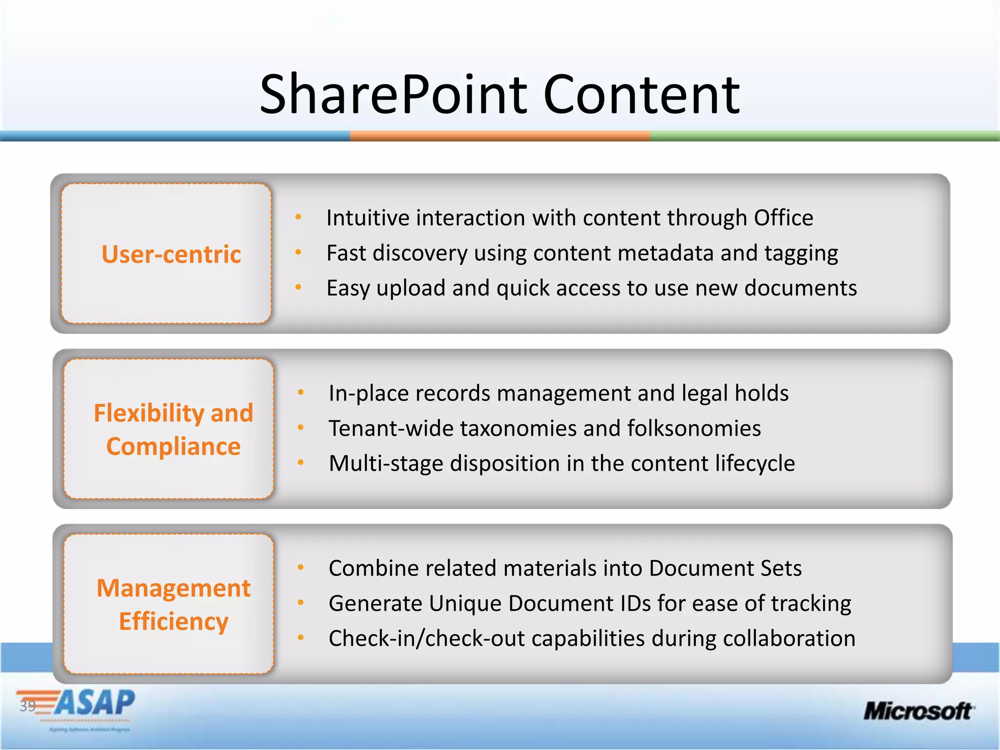 SharePoint Content




39
 