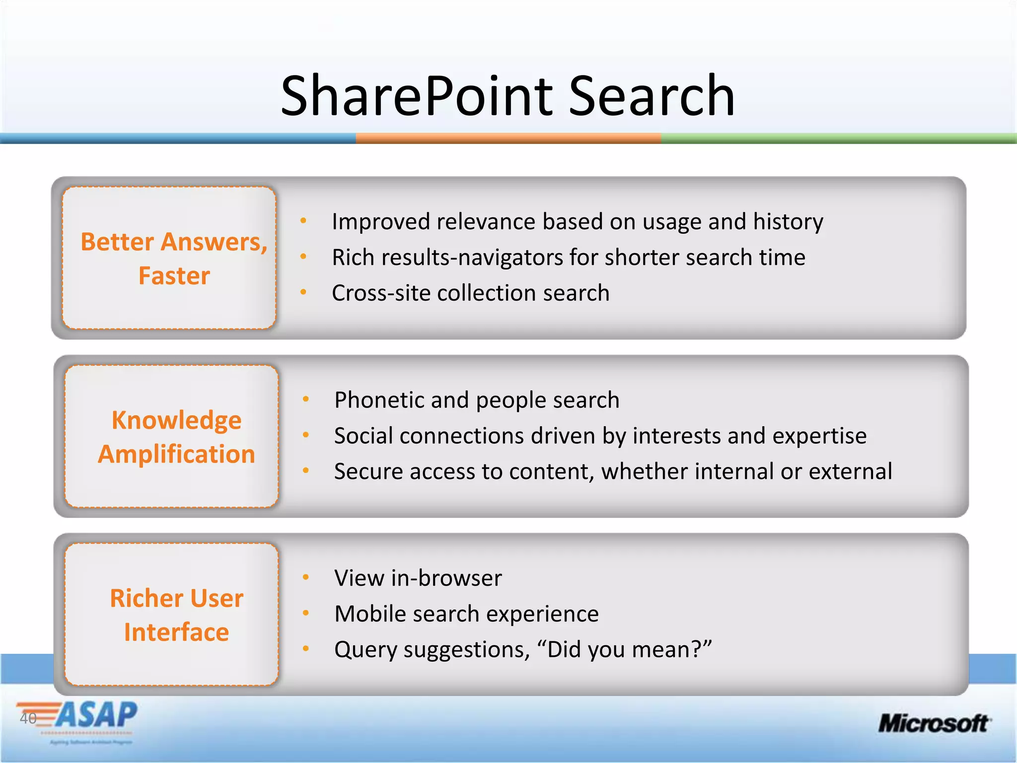 SharePoint Search




40
 
