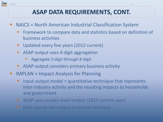 ASAP DATA REQUIREMENTS, CONT.
 NAICS = North American Industrial Classification System
 Framework to compare data and st...