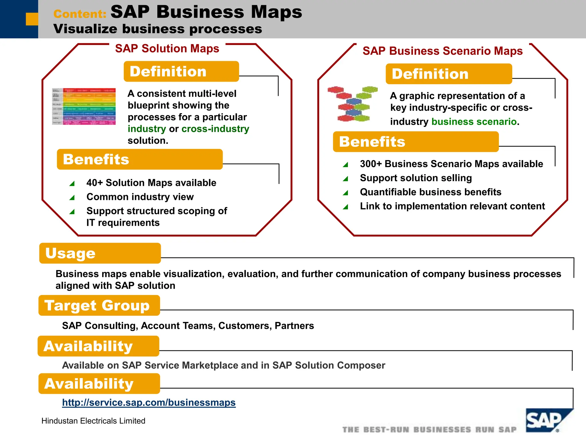 Hindustan Electricals Limited
 A graphic representation of a
key industry-specific or cross-
 industry business scenario.
 300+ Business Scenario Maps available
 Support solution selling
 Quantifiable business benefits
 Link to implementation relevant content
SAP Business Scenario Maps
Content: SAP Business Maps
Visualize business processes
 A consistent multi-level
blueprint showing the
processes for a particular
industry or cross-industry
solution.
 40+ Solution Maps available
 Common industry view
 Support structured scoping of
IT requirements
SAP Solution Maps
Business maps enable visualization, evaluation, and further communication of company business processes
aligned with SAP solution
SAP Consulting, Account Teams, Customers, Partners
Definition Definition
Benefits
Benefits
Availability
Target Group
Usage
Availability
http://service.sap.com/businessmaps
Available on SAP Service Marketplace and in SAP Solution Composer
 