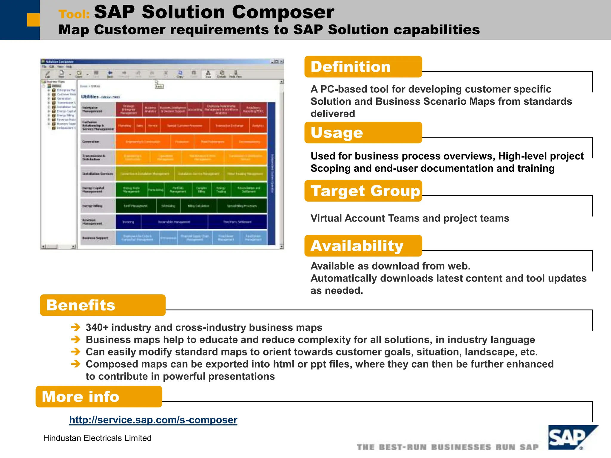 Hindustan Electricals Limited
Tool: SAP Solution Composer
Map Customer requirements to SAP Solution capabilities
Definition
Benefits
More info
A PC-based tool for developing customer specific
Solution and Business Scenario Maps from standards
delivered
 340+ industry and cross-industry business maps
 Business maps help to educate and reduce complexity for all solutions, in industry language
 Can easily modify standard maps to orient towards customer goals, situation, landscape, etc.
 Composed maps can be exported into html or ppt files, where they can then be further enhanced
to contribute in powerful presentations
Usage
Used for business process overviews, High-level project
Scoping and end-user documentation and training
Target Group
Virtual Account Teams and project teams
Availability
Available as download from web.
Automatically downloads latest content and tool updates
as needed.
http://service.sap.com/s-composer
 