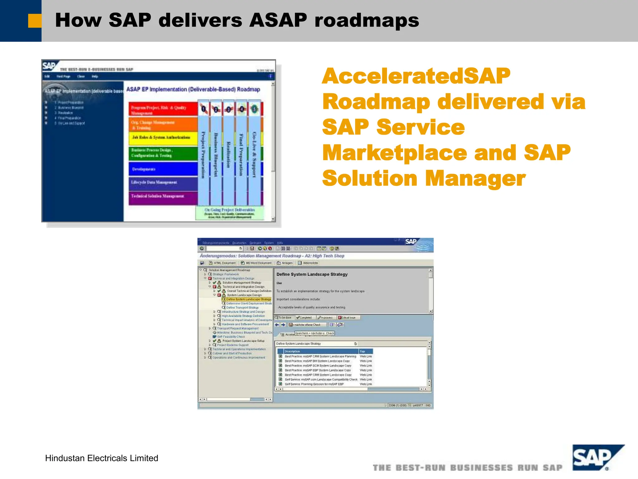 Hindustan Electricals Limited
How SAP delivers ASAP roadmaps
AcceleratedSAP
Roadmap delivered via
SAP Service
Marketplace and SAP
Solution Manager
 