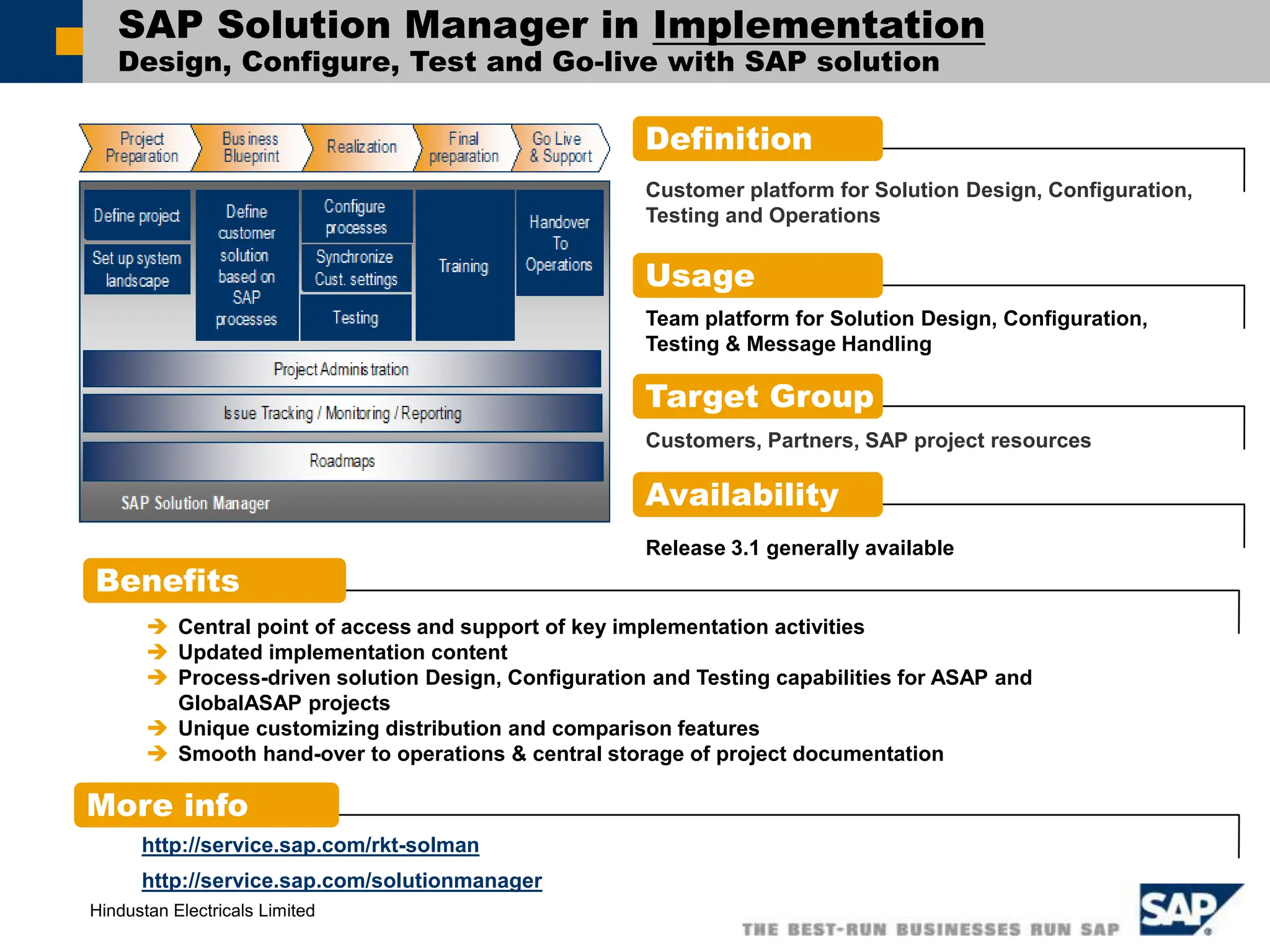 Hindustan Electricals Limited
SAP Solution Manager in Implementation
Design, Configure, Test and Go-live with SAP solution
Definition
Benefits
More info
Customer platform for Solution Design, Configuration,
Testing and Operations
Usage
Team platform for Solution Design, Configuration,
Testing & Message Handling
Target Group
Availability
Release 3.1 generally available
 Central point of access and support of key implementation activities
 Updated implementation content
 Process-driven solution Design, Configuration and Testing capabilities for ASAP and
GlobalASAP projects
 Unique customizing distribution and comparison features
 Smooth hand-over to operations & central storage of project documentation
Customers, Partners, SAP project resources
http://service.sap.com/rkt-solman
http://service.sap.com/solutionmanager
 