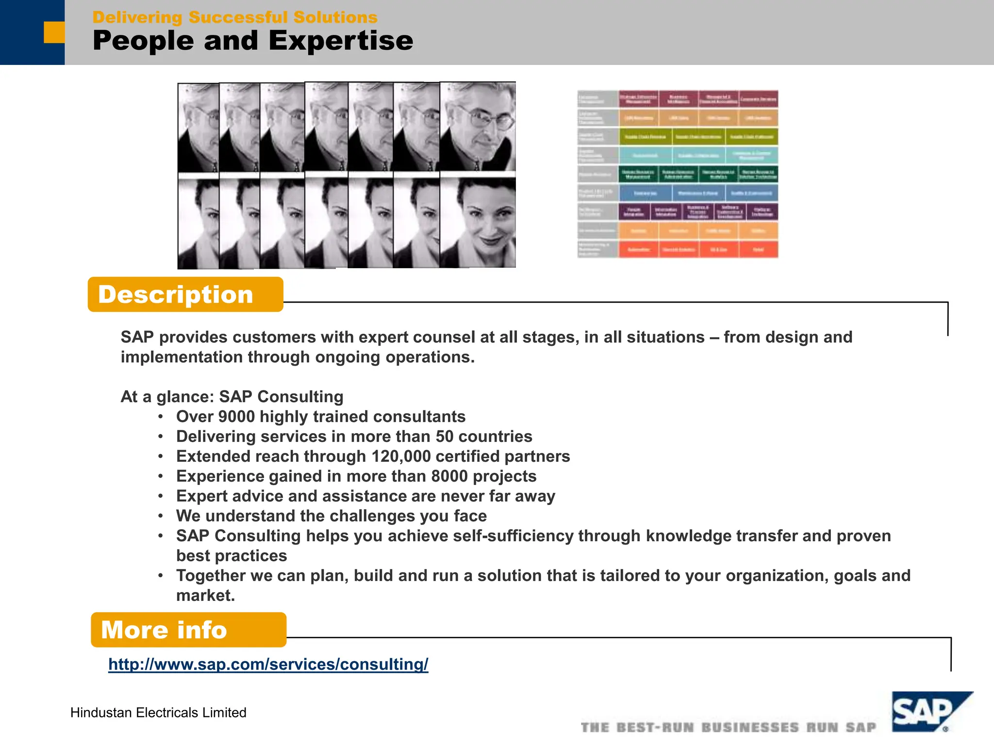 Hindustan Electricals Limited
Delivering Successful Solutions
People and Expertise
Description
SAP provides customers with expert counsel at all stages, in all situations – from design and
implementation through ongoing operations.
At a glance: SAP Consulting
• Over 9000 highly trained consultants
• Delivering services in more than 50 countries
• Extended reach through 120,000 certified partners
• Experience gained in more than 8000 projects
• Expert advice and assistance are never far away
• We understand the challenges you face
• SAP Consulting helps you achieve self-sufficiency through knowledge transfer and proven
best practices
• Together we can plan, build and run a solution that is tailored to your organization, goals and
market.
More info
http://www.sap.com/services/consulting/
 