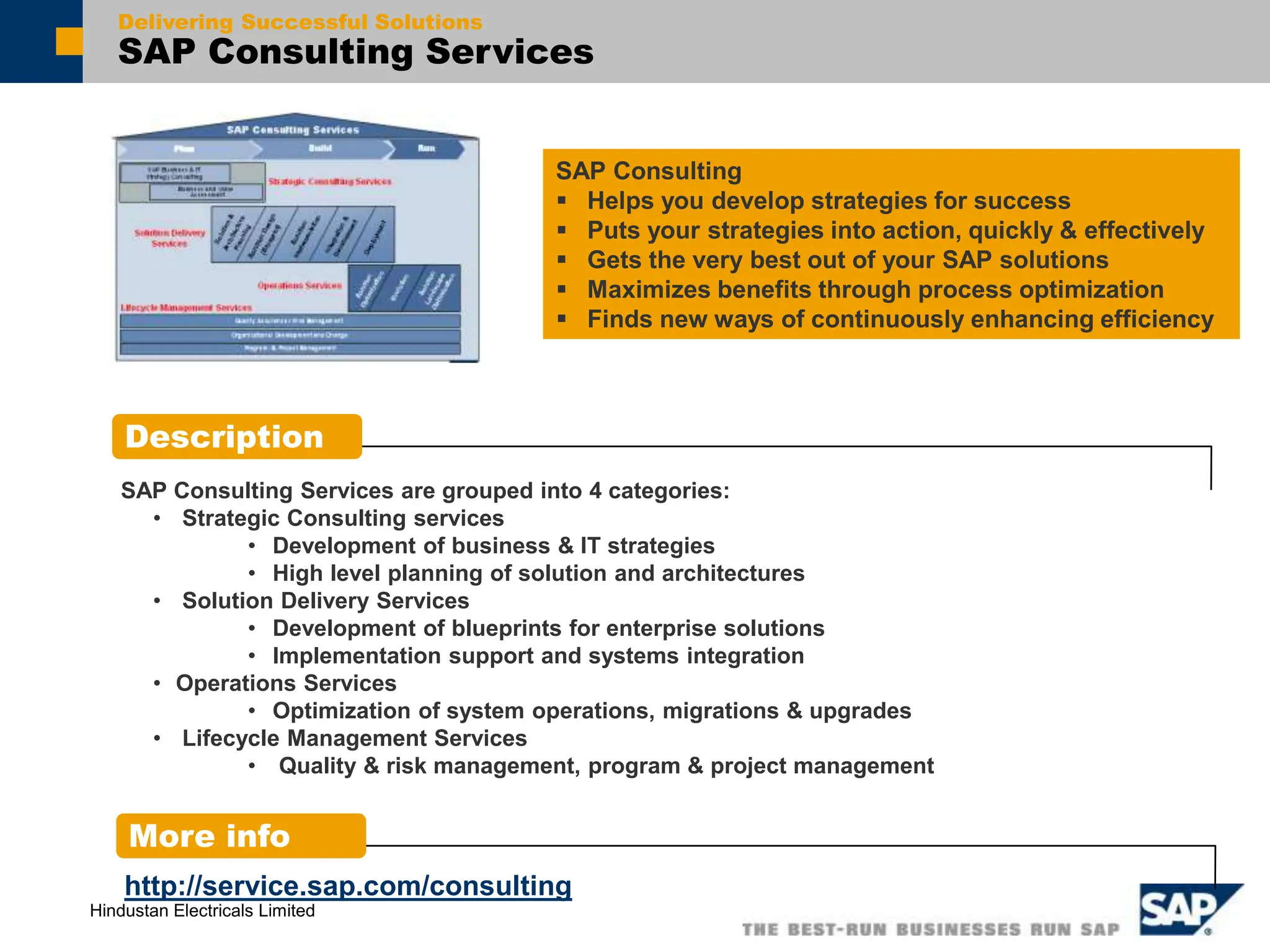 Hindustan Electricals Limited
Delivering Successful Solutions
SAP Consulting Services
Description
More info
http://service.sap.com/consulting
SAP Consulting
 Helps you develop strategies for success
 Puts your strategies into action, quickly & effectively
 Gets the very best out of your SAP solutions
 Maximizes benefits through process optimization
 Finds new ways of continuously enhancing efficiency
SAP Consulting Services are grouped into 4 categories:
• Strategic Consulting services
• Development of business & IT strategies
• High level planning of solution and architectures
• Solution Delivery Services
• Development of blueprints for enterprise solutions
• Implementation support and systems integration
• Operations Services
• Optimization of system operations, migrations & upgrades
• Lifecycle Management Services
• Quality & risk management, program & project management
 