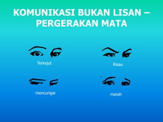 KOMUNIKASI BUKAN LISAN –
PERGERAKAN MATA
Terkejut Risau
mencurigai marah
 