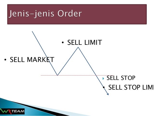 Pengenalan forex trading