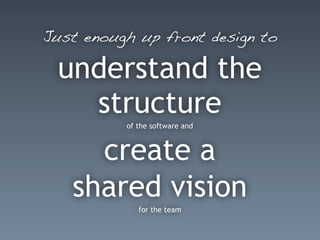 Just enough up front design to
understand the
structure
of the software and
create a
shared vision
for the team
 
