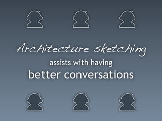 Architecture sketching
assists with having
better conversations
 