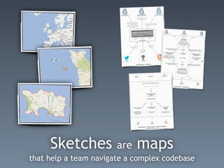 Sketches are maps
that help a team navigate a complex codebase
 