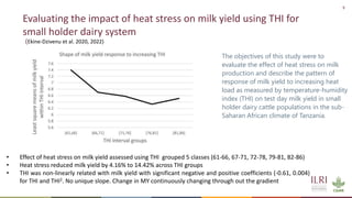 Genetics and genomic approaches for sustainable dairy cattle improvement in smallholder dairy systems