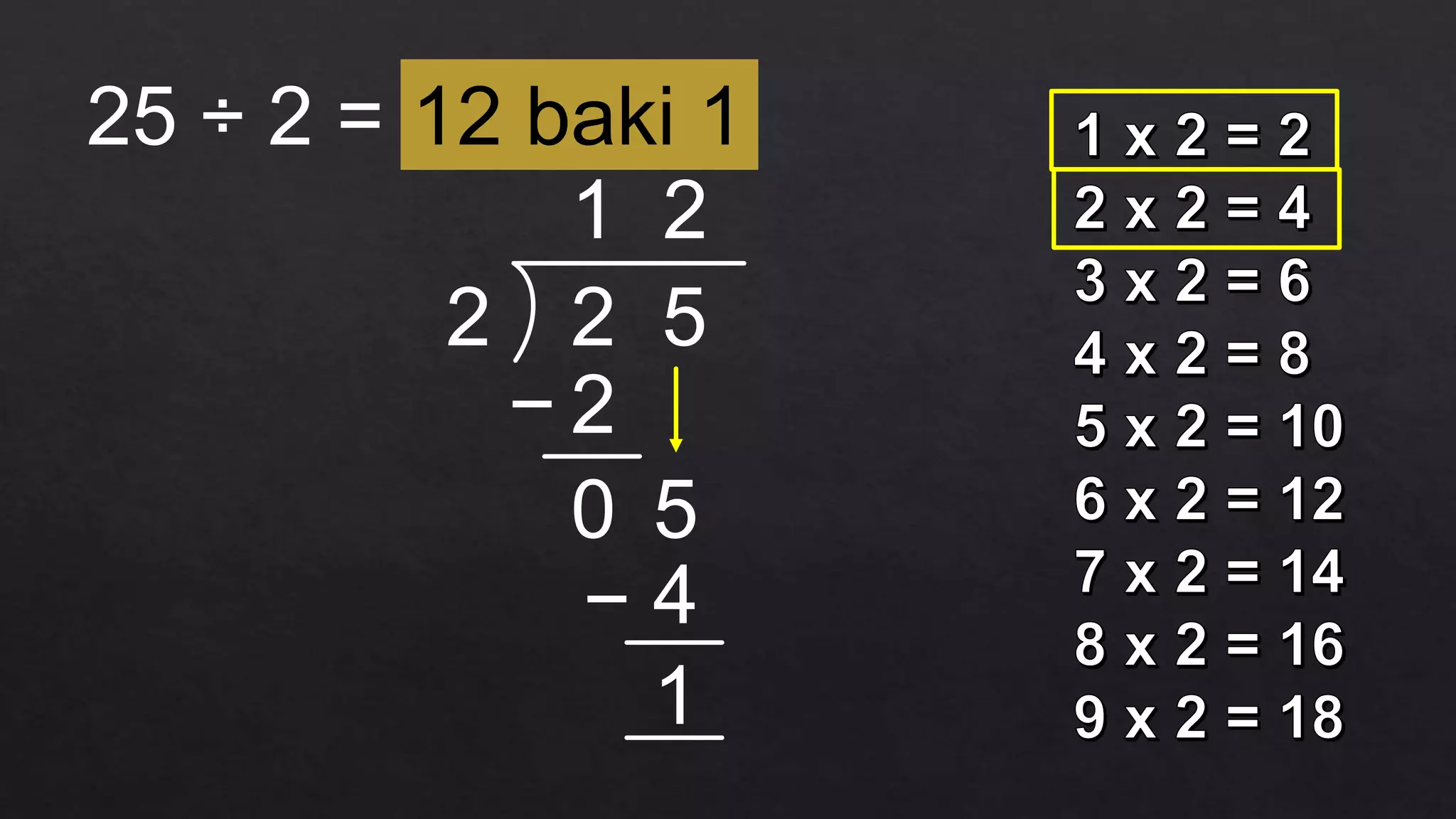 bahagi-bentuk-lazim-tahun-3-ppt