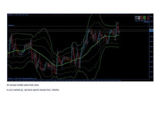 dh sampai middle patut bole close 
tu yg x pandai lg.. igt kena ngam2 sampai line.. hehehe 
 