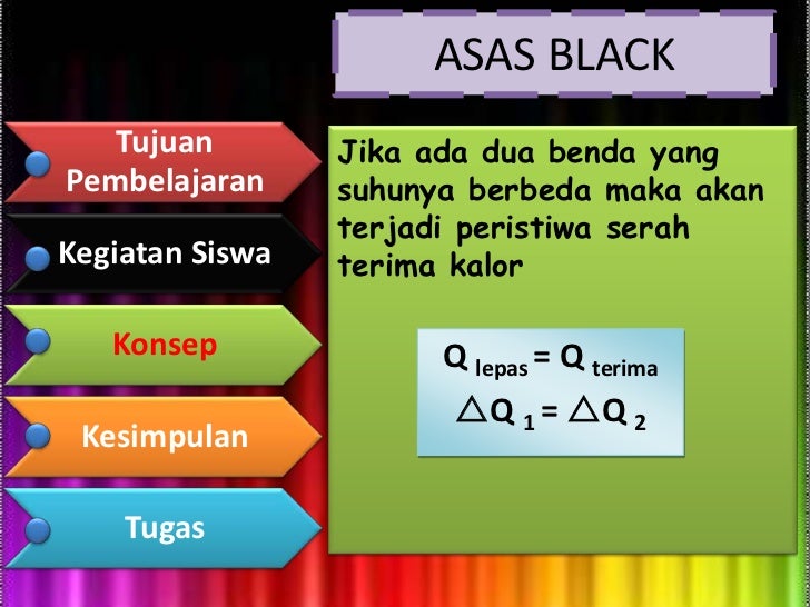 Asas Black Asas black