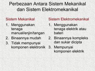 Asas Elektromekanikal Tg1