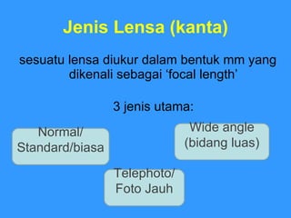 Jenis Lensa (kanta) sesuatu lensa diukur dalam bentuk mm yang dikenali sebagai ‘focal length’ 3 jenis utama: Normal/ Standard/biasa Wide angle (bidang luas) Telephoto/ Foto Jauh 