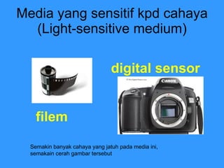 Media yang sensitif kpd cahaya (Light-sensitive medium) digital sensor filem Semakin banyak cahaya yang jatuh pada media ini, semakain cerah gambar tersebut 