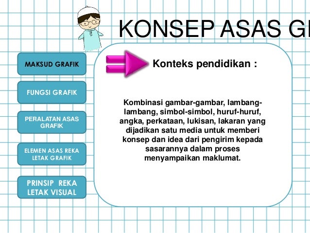 Asas Grafik