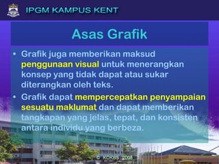 Asas Grafik
• Grafik juga memberikan maksud
penggunaan visual untuk menerangkan
konsep yang tidak dapat atau sukar
diterangkan oleh teks.
• Grafik dapat mempercepatkan penyampaian
sesuatu maklumat dan dapat memberikan
tangkapan yang jelas, tepat, dan konsisten
antara individu yang berbeza.
 