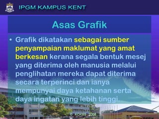 Asas Grafik
• Grafik dikatakan sebagai sumber
penyampaian maklumat yang amat
berkesan kerana segala bentuk mesej
yang diterima oleh manusia melalui
penglihatan mereka dapat diterima
secara terperinci dan ianya
mempunyai daya ketahanan serta
daya ingatan yang lebih tinggi.
 