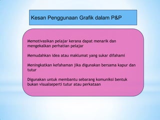 Kesan Penggunaan Grafik dalam P&P
Memotivasikan pelajar kerana dapat menarik dan
mengekalkan perhatian pelajar
Memudahkan idea atau maklumat yang sukar difahami
Meningkatkan kefahaman jika digunakan bersama kapur dan
tutur
Digunakan untuk membantu sebarang komuniksi bentuk
bukan visualseperti tutur atau perkataan
 