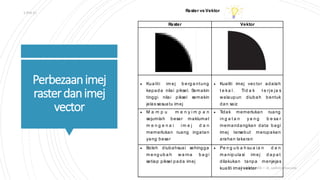 Asas grafik digital | PPTX