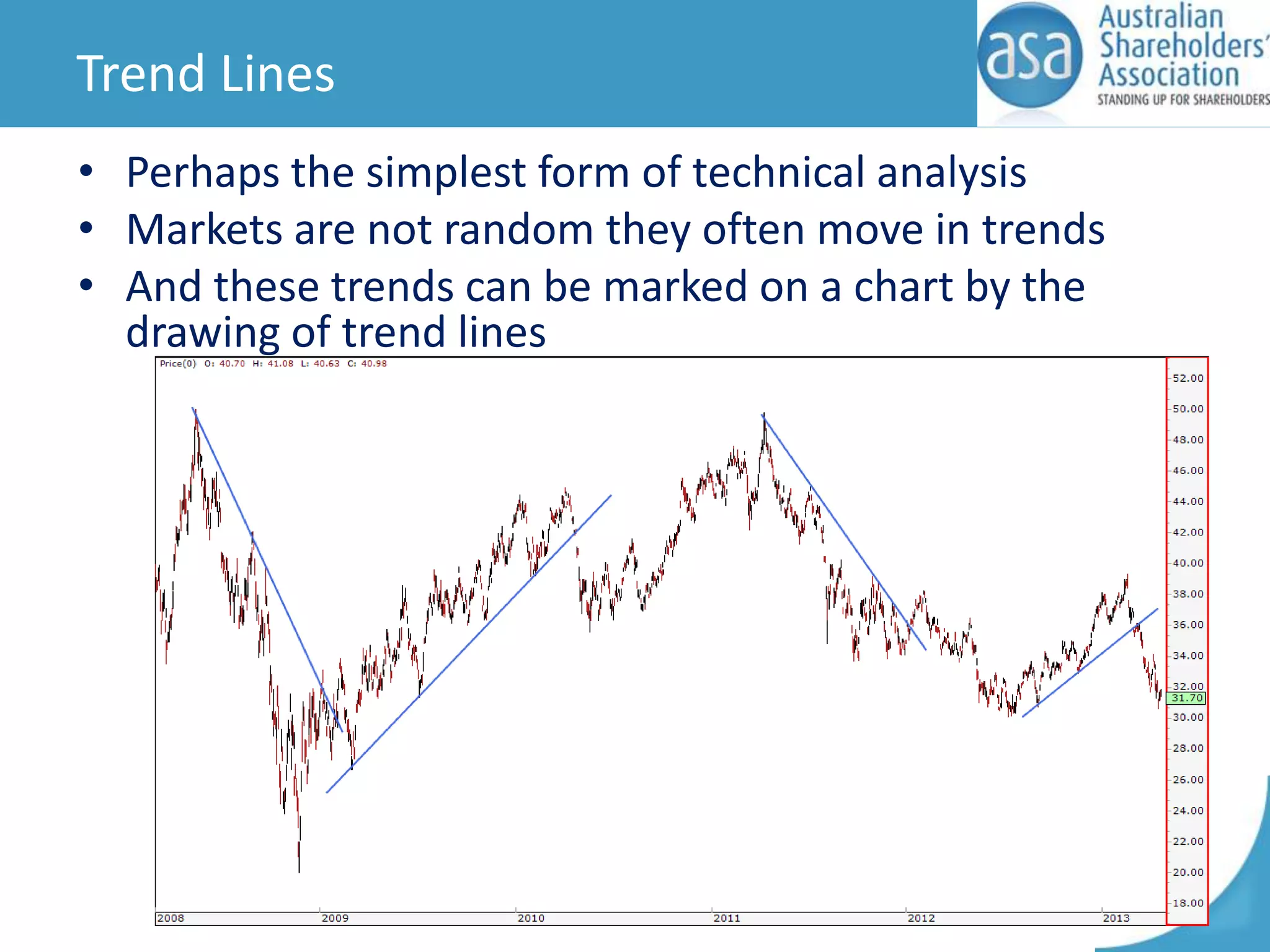 Trend Lines
• Perhaps the simplest form of technical analysis
• Markets are not random they often move in trends
• And these trends can be marked on a chart by the
drawing of trend lines

 