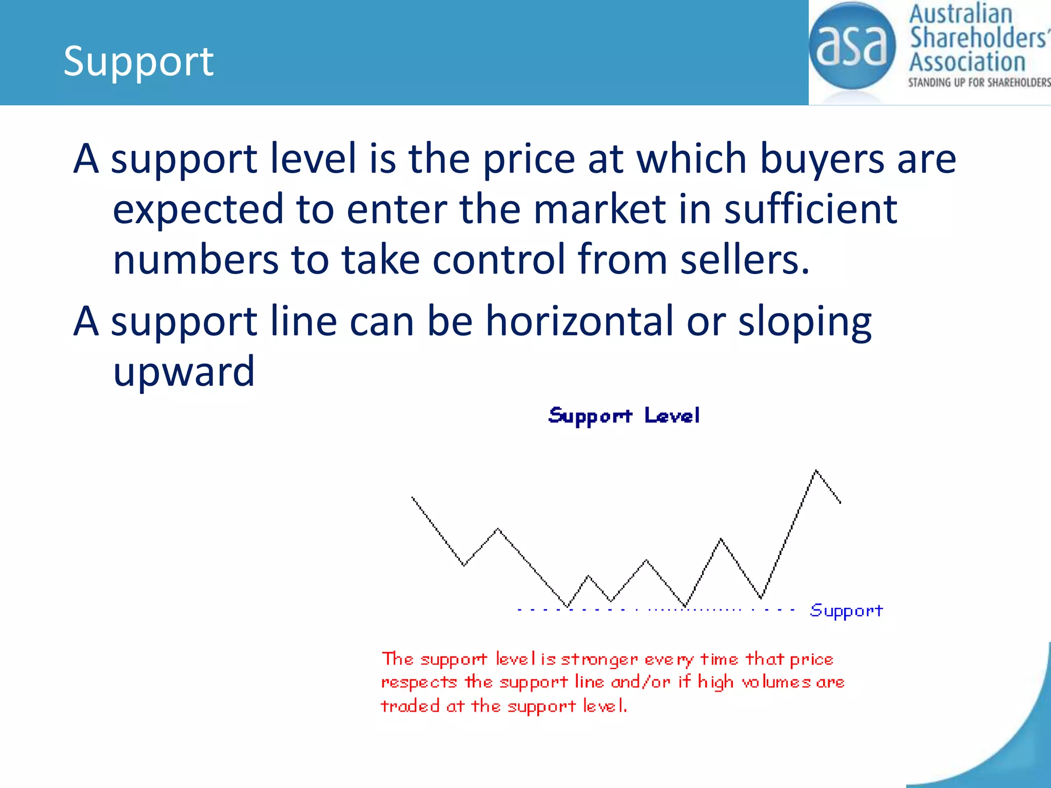 Support
A support level is the price at which buyers are
expected to enter the market in sufficient
numbers to take control from sellers.
A support line can be horizontal or sloping
upward

 