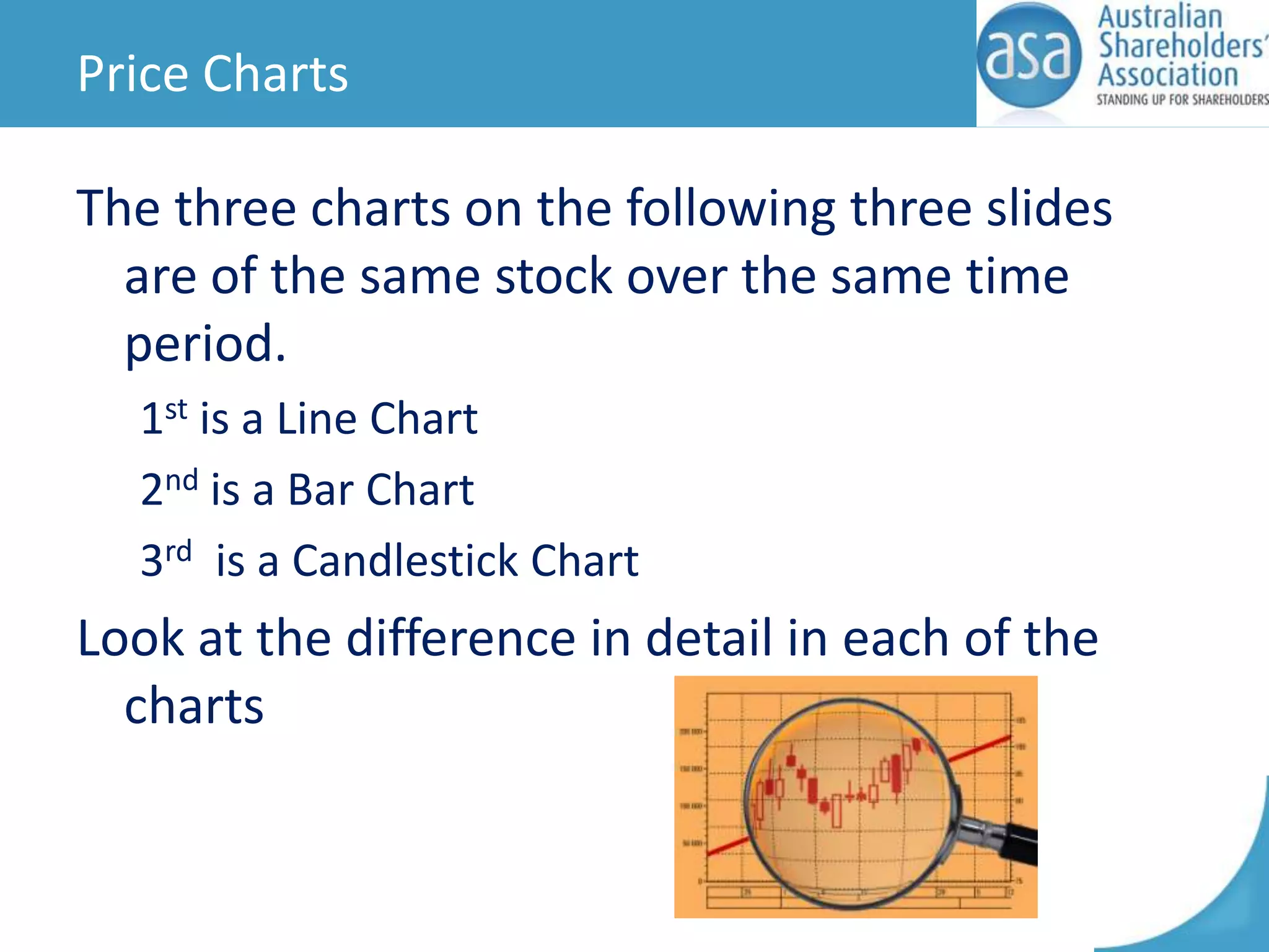 Price Charts
The three charts on the following three slides
are of the same stock over the same time
period.
1st is a Line Chart
2nd is a Bar Chart
3rd is a Candlestick Chart

Look at the difference in detail in each of the
charts

 