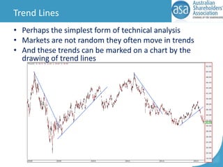 Trend Lines
• Perhaps the simplest form of technical analysis
• Markets are not random they often move in trends
• And these trends can be marked on a chart by the
drawing of trend lines

 