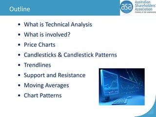 Outline
• What is Technical Analysis
• What is involved?
• Price Charts
• Candlesticks & Candlestick Patterns

• Trendlines
• Support and Resistance
• Moving Averages
• Chart Patterns

 