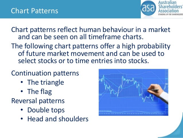 Foreentor high probability reversal patterns download