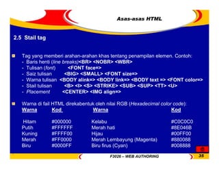 F3026 – WEB AUTHORING 35
Asas-asas HTML
Tag yang memberi arahan-arahan khas tentang penampilan elemen. Contoh:
- Baris henti (line breaks)<BR> <NOBR> <WBR>
- Tulisan (font) <FONT face=>
- Saiz tulisan <BIG> <SMALL> <FONT size=>
- Warna tulisan <BODY alink=> <BODY link=> <BODY text => <FONT color=>
- Stail tulisan <B> <I> <S> <STRIKE> <SUB> <SUP> <TT> <U>
- Placement <CENTER> <IMG align=>
Warna di fail HTML direkabentuk oleh nilai RGB (Hexadecimal color code):
Warna Kod Warna Kod
Hitam #000000 Kelabu #C0C0C0
Putih #FFFFFF Merah hati #8E046B
Kuning #FFFF00 Hijau #00FF00
Merah #FF0000 Merah Lembayung (Magenta) #880088
Biru #0000FF Biru firus (Cyan) #008888
2.5 Stail tag
 