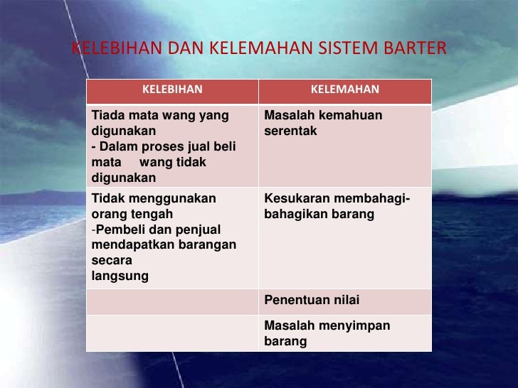 Sistem perdagangan yang tinggi llc