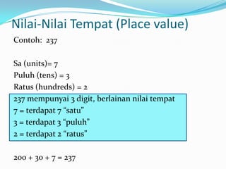 Nilai-NilaiTempat (Place value)Contoh:  237Sa (units)= 7Puluh (tens) = 3Ratus (hundreds) = 2237 mempunyai 3 digit, berlainannilaitempat7 = terdapat 7 “satu”3 = terdapat 3 “puluh”2 = terdapat 2 “ratus”200 + 30 + 7 = 237