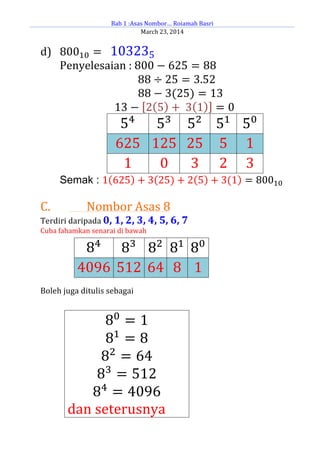 Bab	
  1	
  :Asas	
  Nombor…	
  Roiamah	
  Basri	
  
March	
  23,	
  2014	
  
	
  
d) 800!" =    103235	
  
Penyelesaian	
  :	
  800 − 625 = 88	
  
88 ÷ 25 = 3.52	
  
	
  	
  	
  	
  	
  	
  	
  	
  	
  	
  	
  	
  	
  	
  	
  	
  	
  	
  	
  	
  	
  	
  	
  	
  	
  	
  	
  	
  	
  	
  88 − 3(25) = 13	
  
	
  	
  	
  	
  	
  	
  	
  	
  	
  	
  	
  	
  	
  	
  	
  	
  	
  	
  	
  	
  	
  13 − 2 5 +   3 1 = 0	
  
5!
	
   5!
	
   5!
	
   5!
	
   5!
	
  
625	
   125	
   25	
   5	
   1	
  
1	
   0	
   3	
   2	
   3	
  
Semak : 1 625 + 3 25) + 2 5 + 3(1 = 800!"
C. 	
  	
  	
  	
  	
  	
  Nombor	
  Asas	
  8	
  
Terdiri	
  daripada	
  0,	
  1,	
  2,	
  3,	
  4,	
  5,	
  6,	
  7	
  
Cuba	
  fahamkan	
  senarai	
  di	
  bawah	
  
	
  
	
  
	
  
	
  
	
  
Boleh	
  juga	
  ditulis	
  sebagai	
  
	
  	
  	
  	
  	
  	
  	
  	
  	
  	
  	
  	
  	
  	
  	
  	
  	
  	
  	
  	
  	
  	
  	
  	
  	
  	
  	
  	
  	
  	
  	
  
	
  
	
  	
  	
  	
  	
  	
  	
  	
  	
  	
  	
  
	
  
	
  
	
  
	
  
	
  
	
  
	
  
	
  
8!
= 1	
  
8!
= 8	
  
8!
= 64	
  
8!
= 512	
  
8!
= 4096	
  
dan	
  seterusnya	
  
8!
	
   8!
	
   8!
	
   8!
	
   8!
	
  
4096	
   512	
   64	
   8	
   1	
  
 