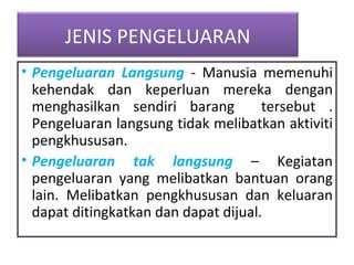 Pengeluaran Langsung  - Manusia memenuhi kehendak dan keperluan mereka dengan menghasilkan sendiri barang  tersebut . Pengeluaran langsung tidak melibatkan aktiviti pengkhususan. Pengeluaran tak langsung  – Kegiatan pengeluaran yang melibatkan bantuan orang lain. Melibatkan pengkhususan dan keluaran dapat ditingkatkan dan dapat dijual. JENIS PENGELUARAN 