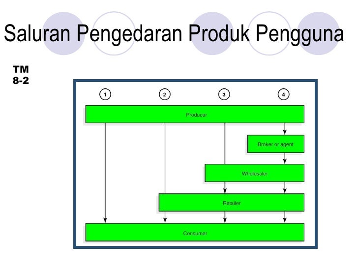 strategi pengenalan produk baru coca cola Diperkirakan lebih dari 80% produk-produk coca-cola dijual baru di balik tutup botol coca-cola strategi yang digunakan coca-cola dalam. strategi pengenalan produk baru coca cola Diperkirakan lebih dari 80% produk-produk coca-cola dijual baru di balik tutup botol coca-cola strategi yang digunakan coca-cola dalam.