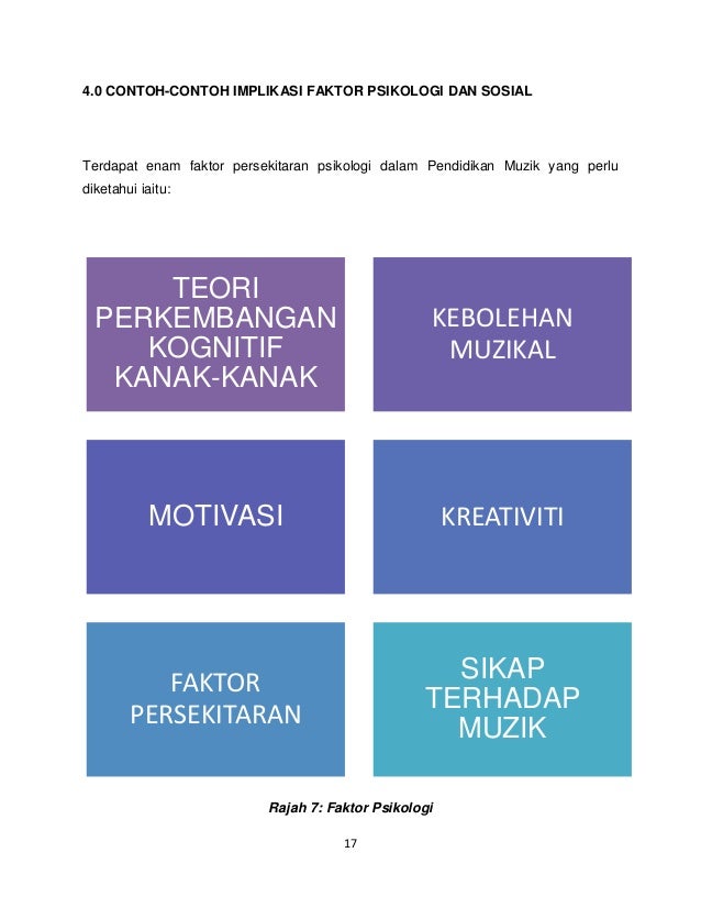 Image Result For Teori Muzik Sekolah Rendah Image Result For Teori Muzik Sekolah Rendah
