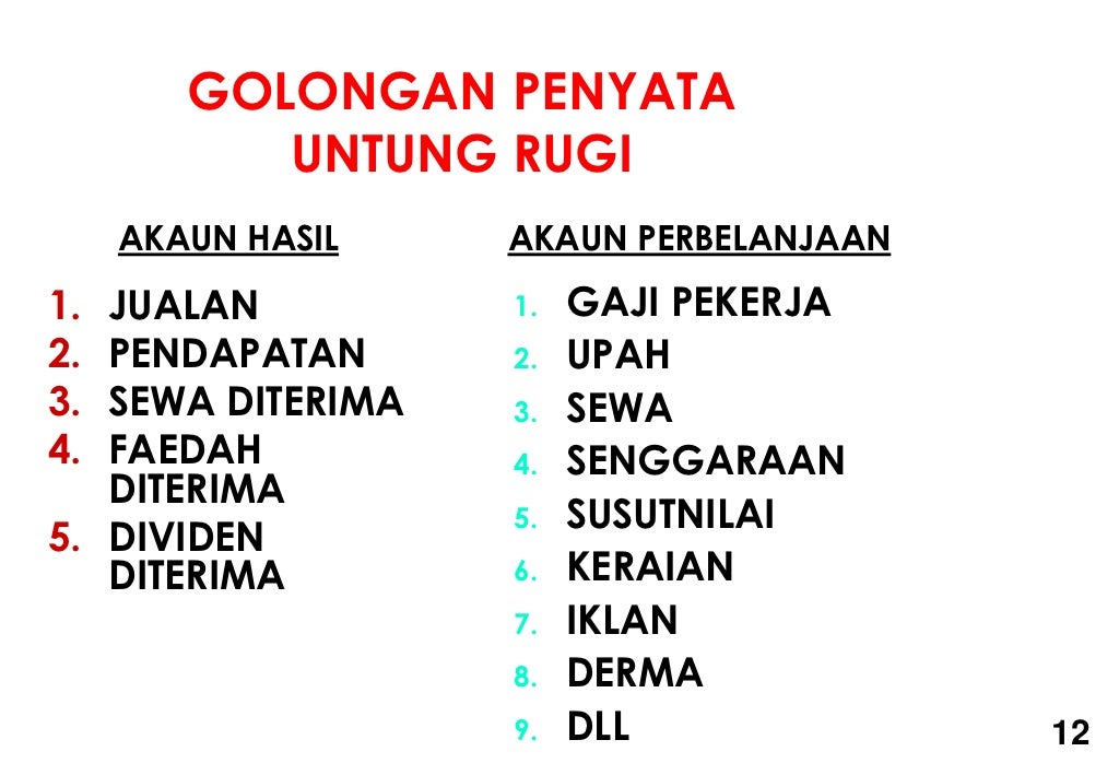 Asas pengurusan kewangan
