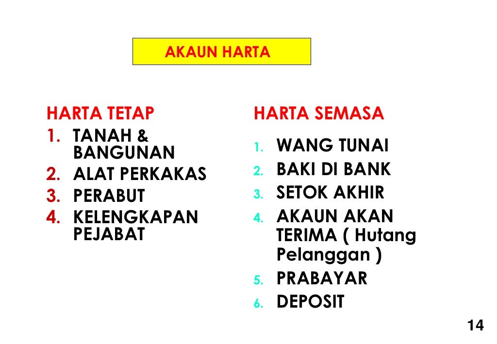 Asas pengurusan kewangan