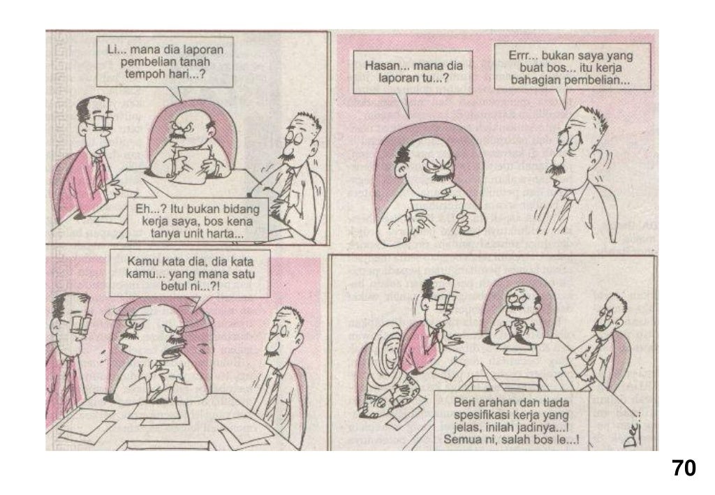 Asas pengurusan kewangan