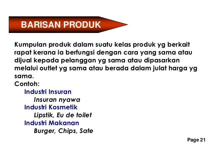 Asas Pengurusan Pemasaran