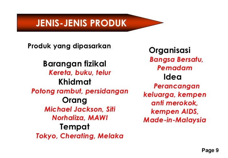 Asas pengurusan pemasaran Asas pengurusan pemasaran